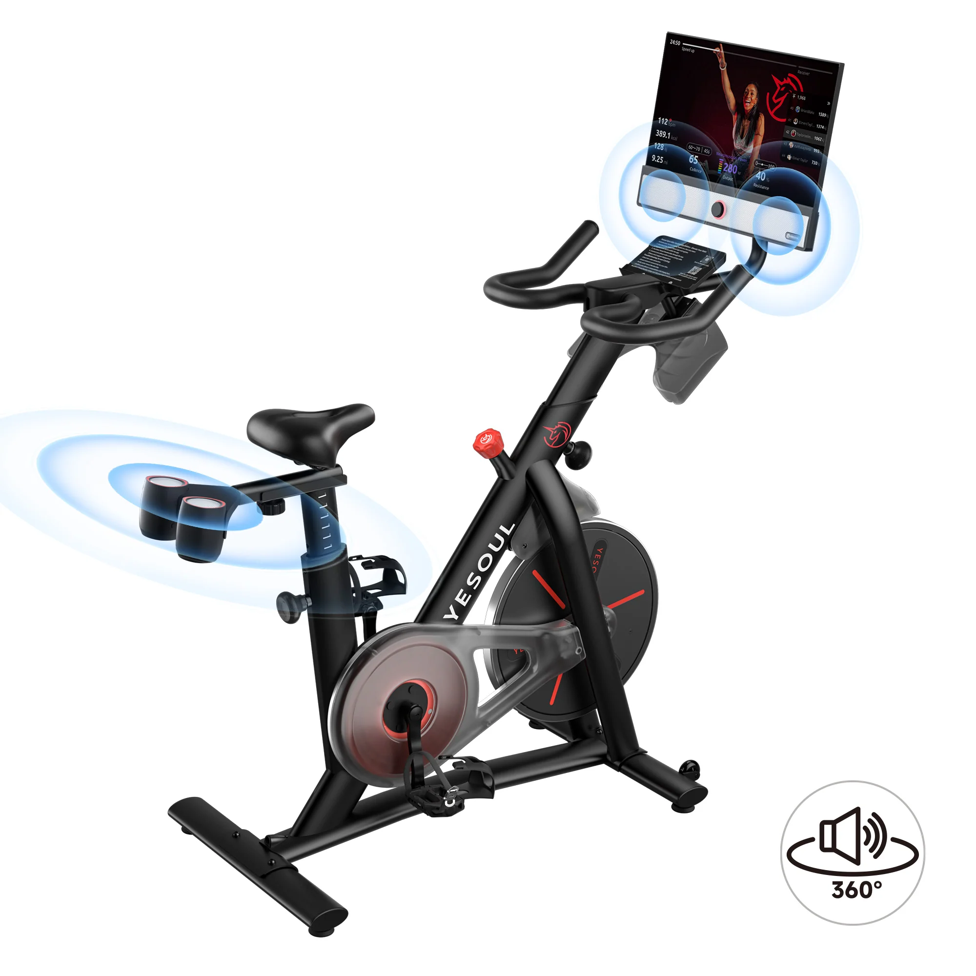 Family Package: Cycling Package - Image 7