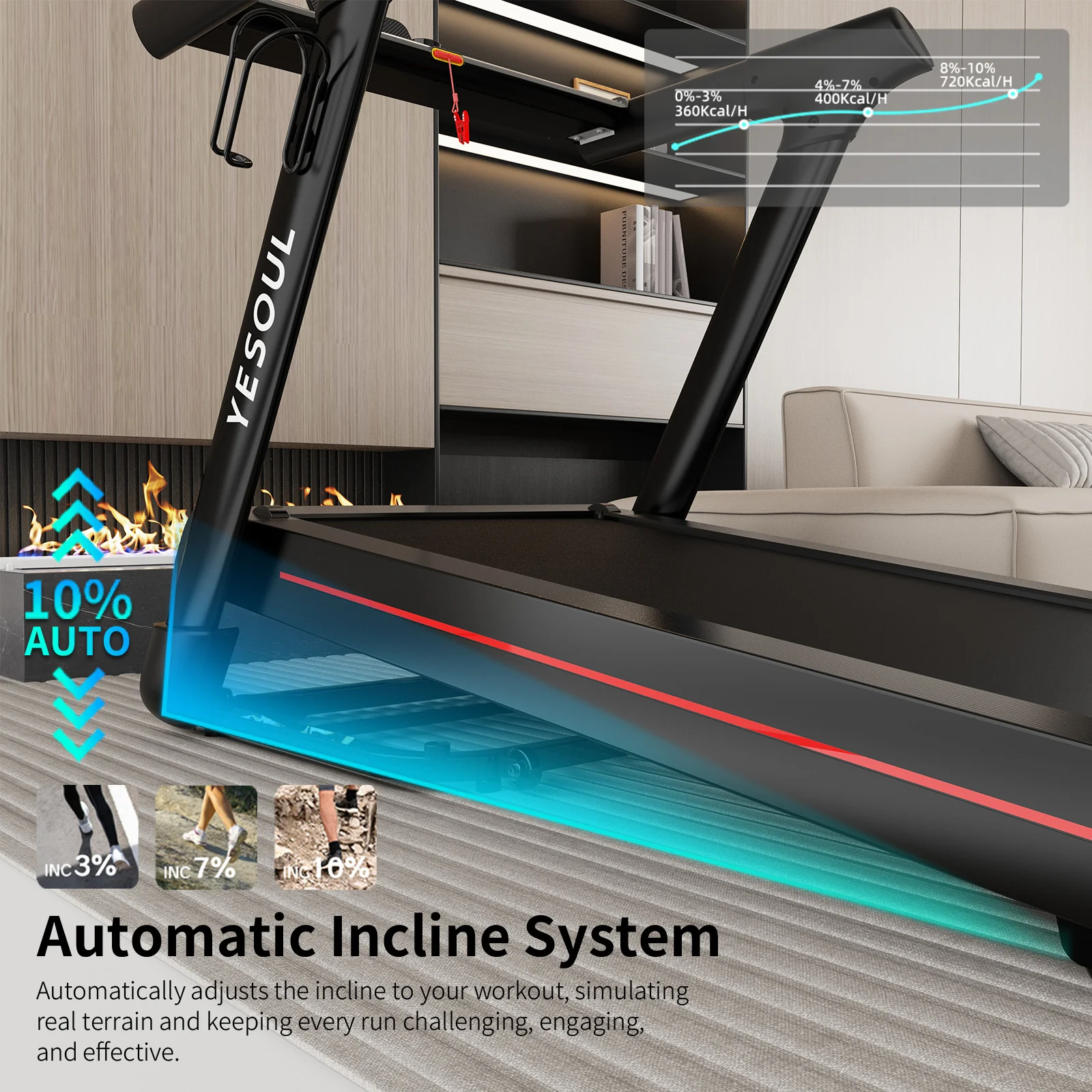 Yesoul T3S Pro Treadmill - Image 7