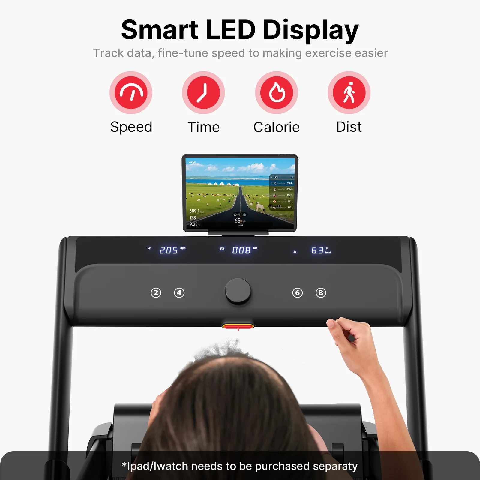 Yesoul T3S Treadmill - Image 5